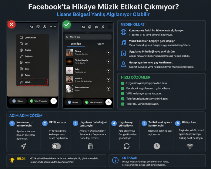 Facebook'ta Hikâye Müzik Etiketi Çıkmıyor Lisans Bölgesi Yanlış Algılanıyor